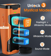 Dog Bark Deterrent Devices for Own or Neighbor'S Dog Ultrasonic Dog Training Device Safe & Effective Portable anti Barking Device for Dogs Indoor Outdoor Use Orange