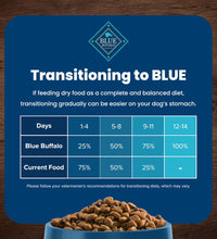 Life Protection Formula Adult Dry Dog Food, Helps Build and Maintain Strong Muscles, Made with Natural Ingredients, Chicken & Brown Rice Recipe, 30-Lb. Bag